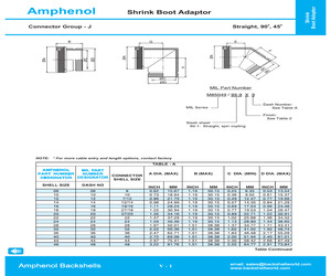 M85049/60-1N12.pdf