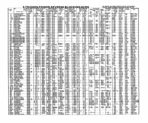 NCM500C.pdf