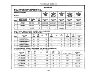 FSA2501P.pdf