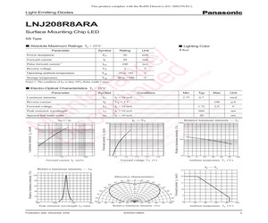 LNJ208R8ARA.pdf