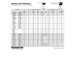 TIP100LEADFREE.pdf