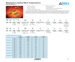 CH547A104JG30A0.pdf