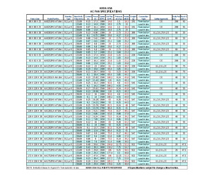 AA1281HB-AT-LF.pdf