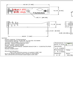 BCAAAPC.pdf