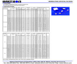 45M15A.pdf