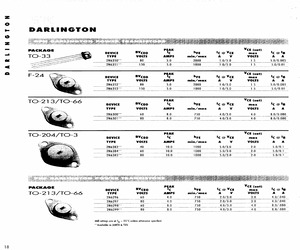 JANTXV2N6300.pdf