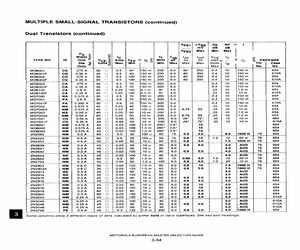 2N2722.pdf