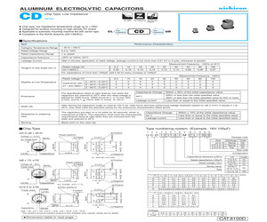 UCD1V330MCL1GS.pdf