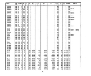 SST201.pdf