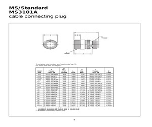 MS3101A28-21PW.pdf