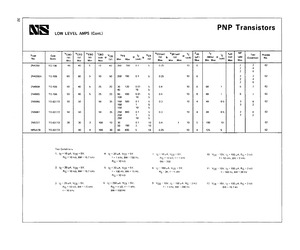 2N4964.pdf