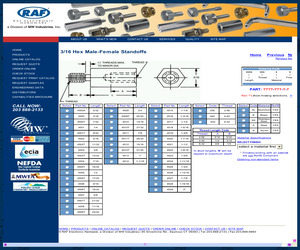 RL4-DP-50000310.pdf