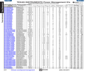 LM2842YMK-ADJL/NOPB.pdf