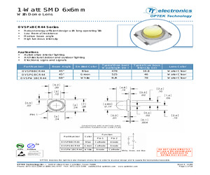 OVSPGBCR44.pdf