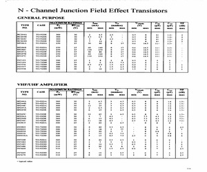 BF256A.pdf