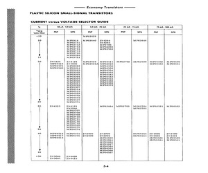 MPS3563.pdf