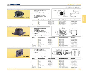 PX0757/S.pdf