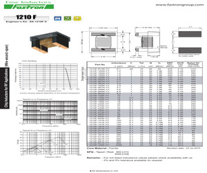 KBPC2504I.pdf