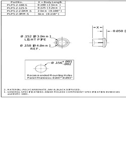 PLP5-2-125-S.pdf