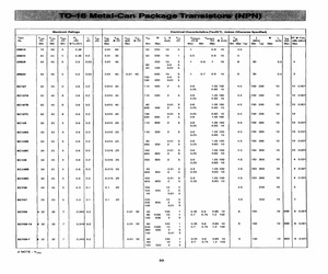 2N929.pdf