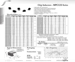 MPCI233000330G10.pdf