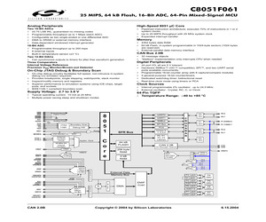 C8051F061-GQ.pdf
