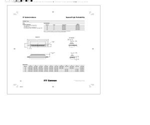 DBM25SNMC.pdf