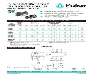 PE-68517LNL.pdf