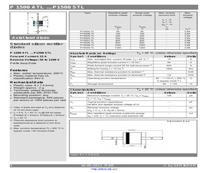 P1500BTL.pdf