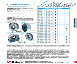 PTR100-1260.pdf