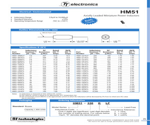 HM51-100MLF.pdf