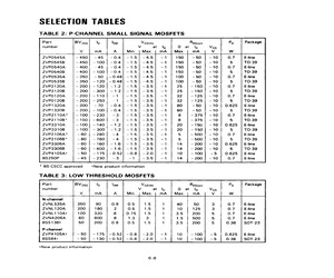 ZVP2120AM1.pdf