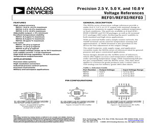 ADC0834CCWMX /NOPB.pdf