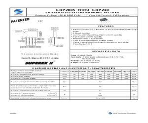 GBP2005.pdf