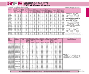 BZX84C24.pdf