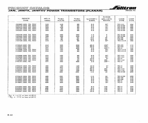 JANTXV2N3420S.pdf