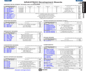 MR-TEST-10P-SWLED.pdf