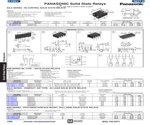 AQ2A2-C1-T12VDC.pdf