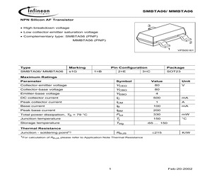 SMBTA06/MMBTA06.pdf