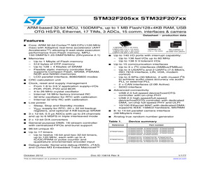 STM32F207ZFT6XXX.pdf