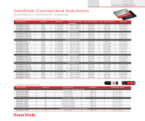 SDIN8DE1-8G-XA.pdf