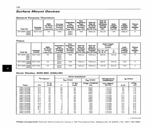 BZV55B12TRL13.pdf