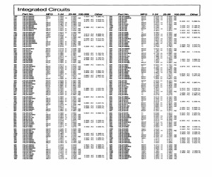 DM74LS14N.pdf