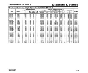 2N3135.pdf