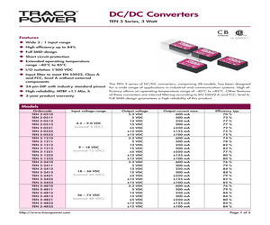 TEN3-2411.pdf