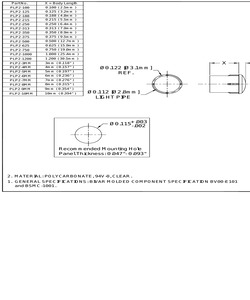 PLP2-125 YW.pdf