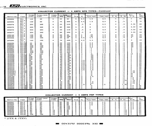 2N3021.pdf