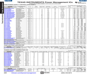 LM5035MH/NOPB.pdf