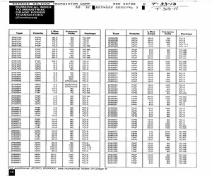 2N5743.pdf