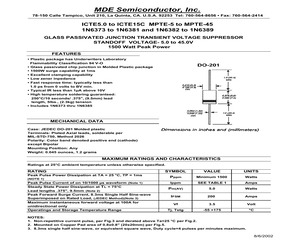 ICTE-15.pdf